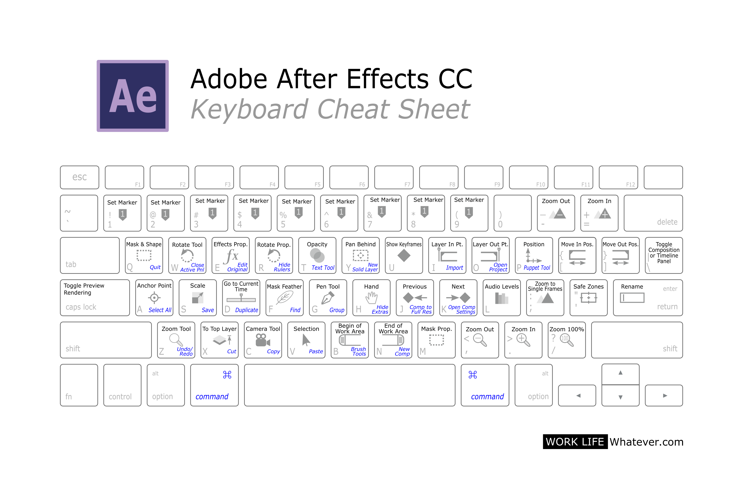 Adobe Keyboard Shortcut Cheat Sheets | Work.Life.Whatever.