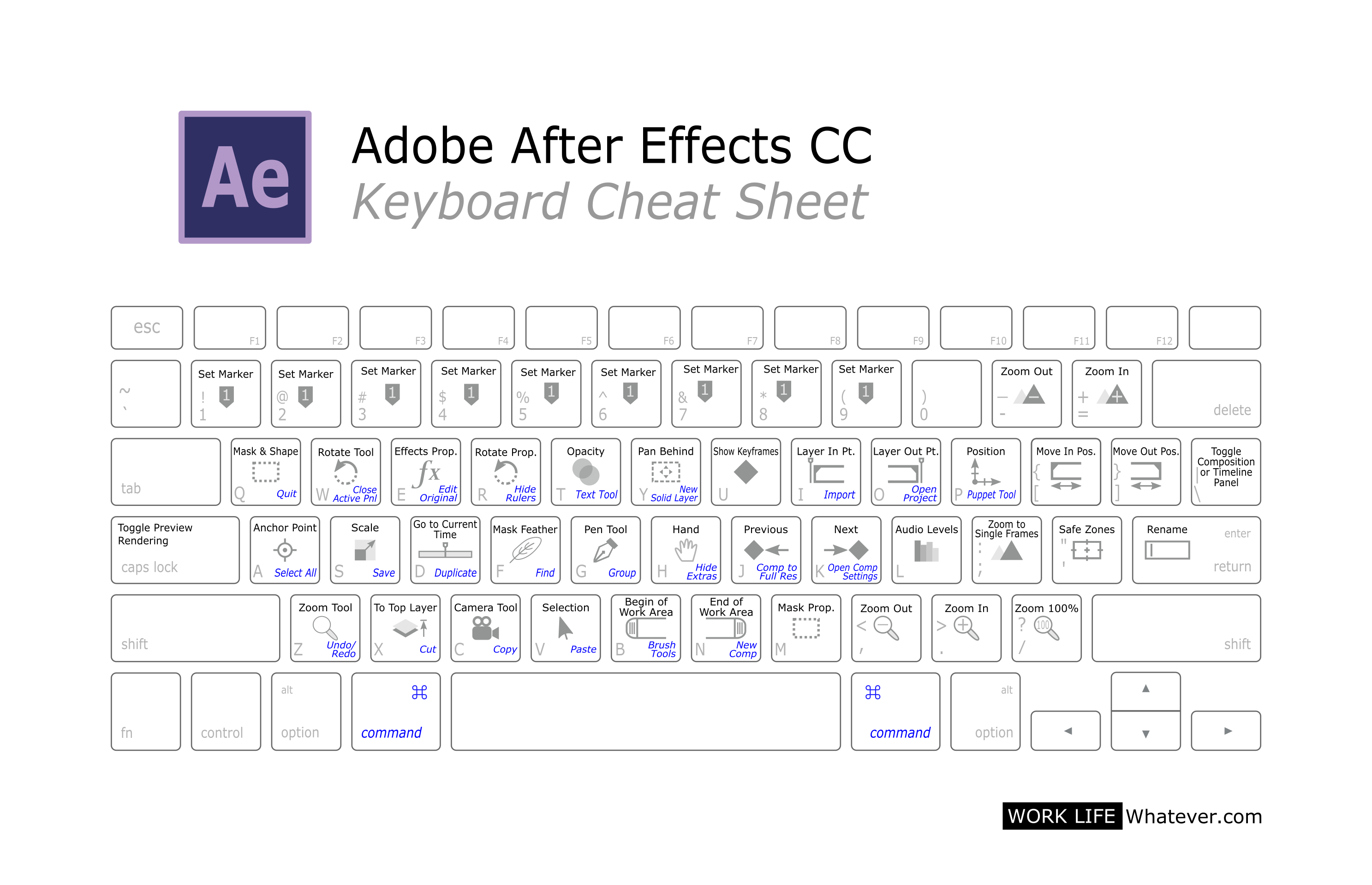 Adobe Keyboard Shortcut Cheat Sheets Work Life Whatever Adobe Keyboard Shortcut Cheat Sheets Work Life Whatever